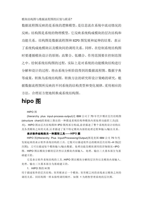 模块结构图与数据流程图的区别与联系