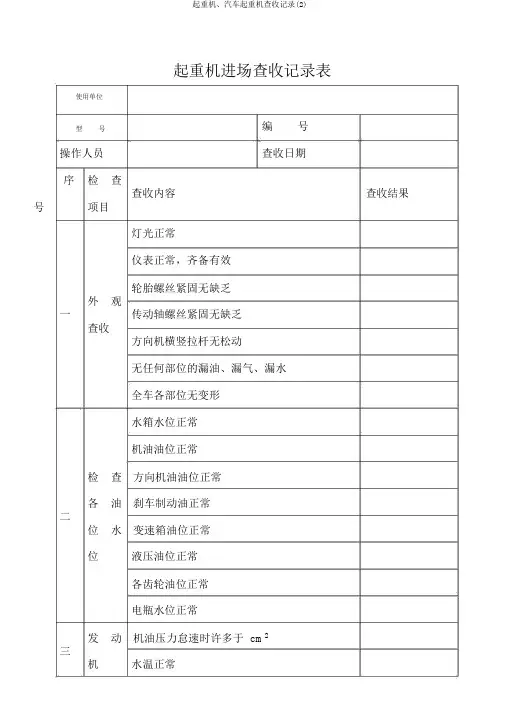 起重机、汽车起重机验收记录(2)