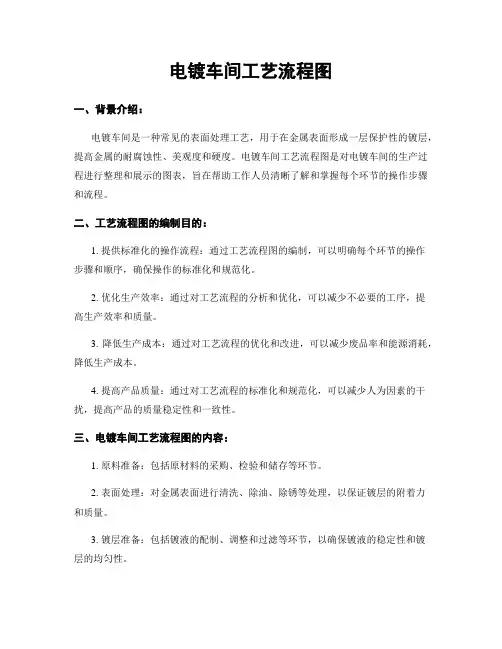 电镀车间工艺流程图