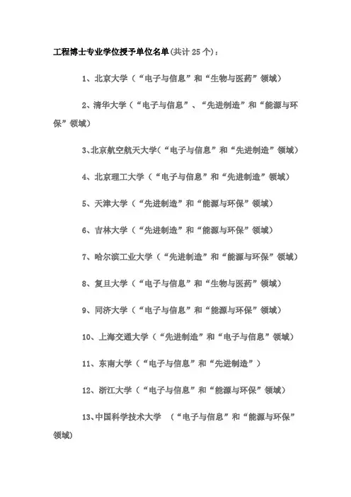 工程博士专业学位授予单位名单