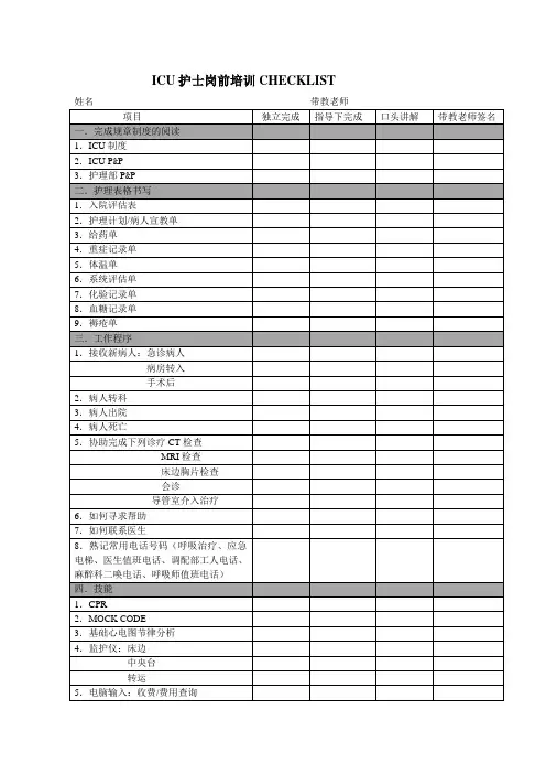 ICU护士岗前培训计划表格