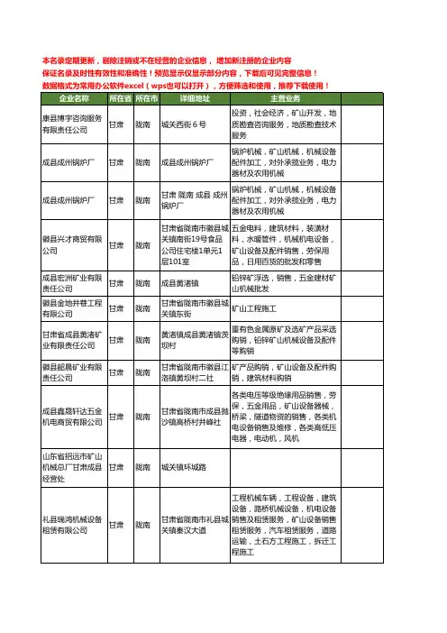 新版甘肃省陇南矿山工商企业公司商家名录名单联系方式大全41家