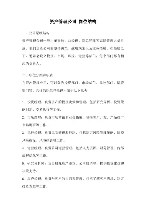资产管理公司 岗位结构