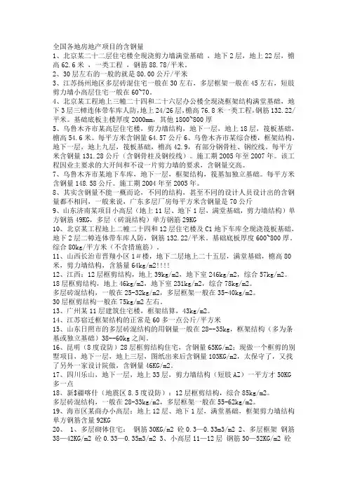 全国各地楼含钢量