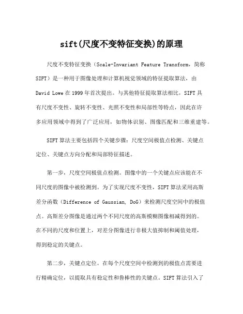 sift(尺度不变特征变换)的原理