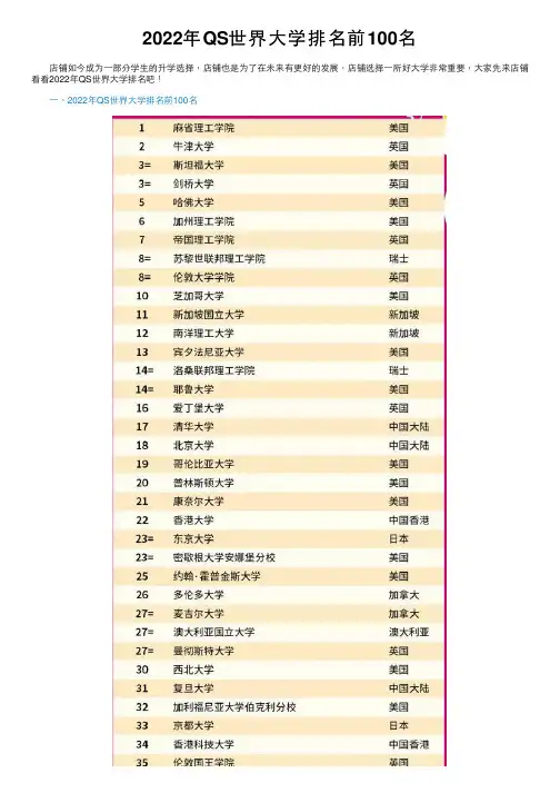 2022年QS世界大学排名前100名