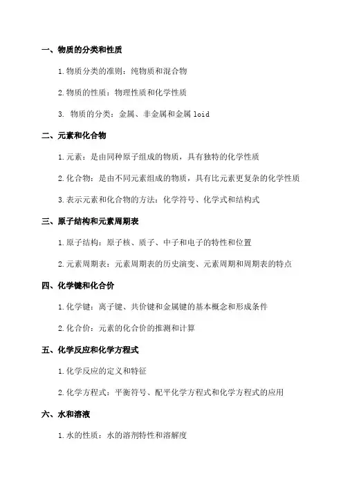 九年级化学复习提纲[九年级化学复习提纲归纳]