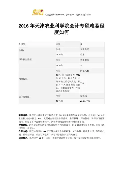 2016年天津农业科学院会计专硕难易程度如何