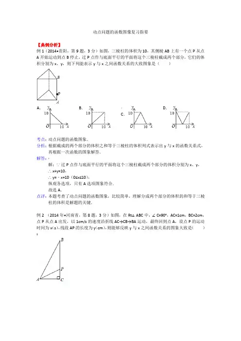 动点问题的函数图像