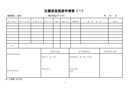 仪器设备报废申请表(各版本)