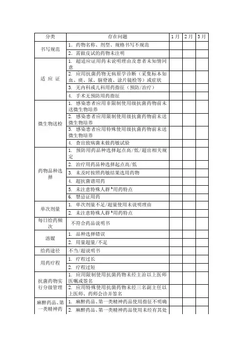 病历统计表
