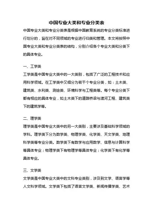 中国专业大类和专业分类表