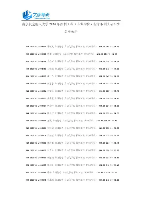 南京航空航天大学2016年控制工程(专业学位)拟录取硕士研究生名单公示