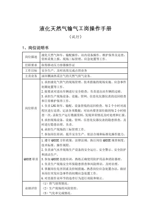 天然气销售液化气项目部供气班输气工岗操作手册