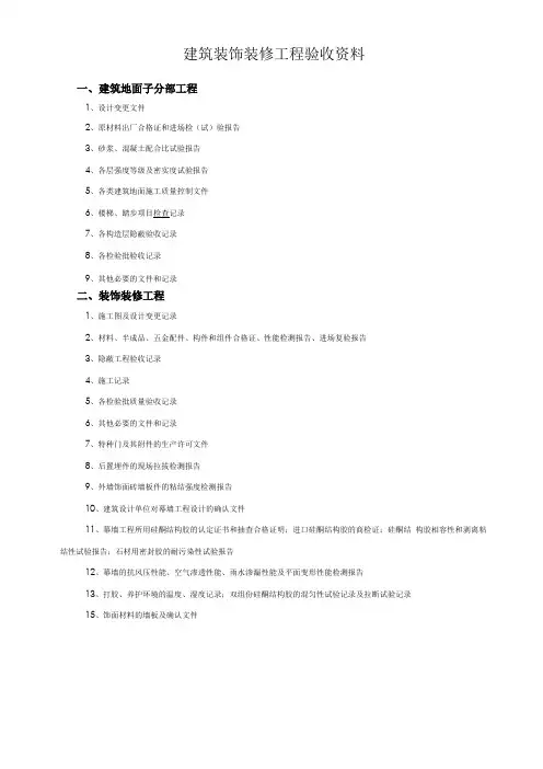 建筑装饰装修工程验收资料完整