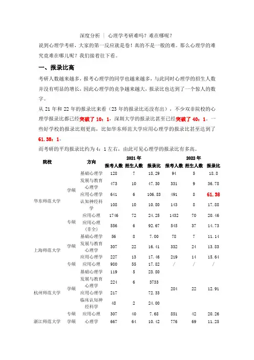 深度分析 心理学考研难吗？难在哪呢？