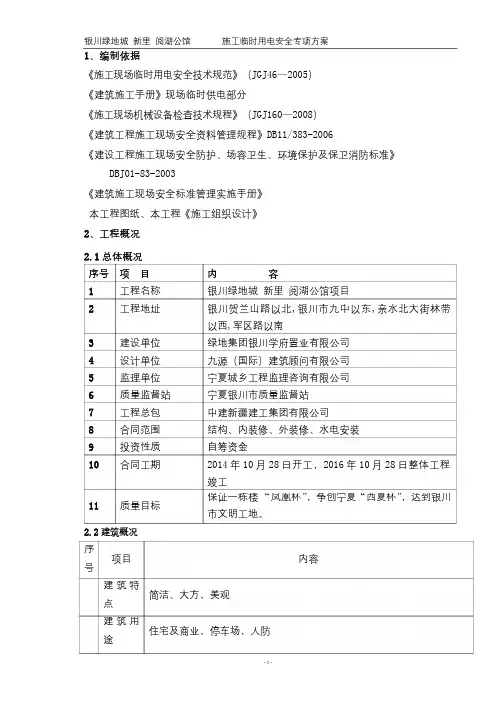 中建临电方案