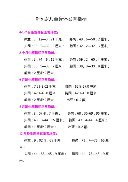 0-6岁儿童常用指标