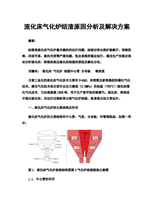 流化床气化炉结渣原因分析及解决方案