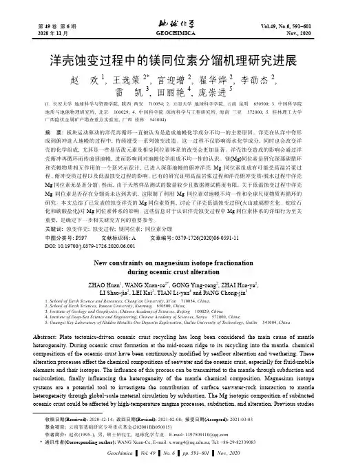 洋壳蚀变过程中的镁同位素分馏机理研究进展