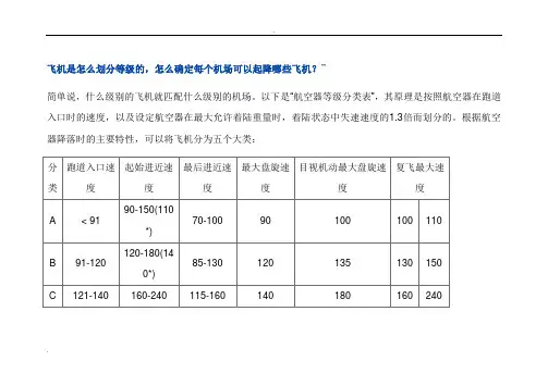 航空器等级分类