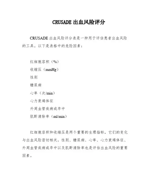CRUSADE出血风险评分