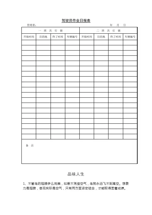 驾驶员作业日报表.doc