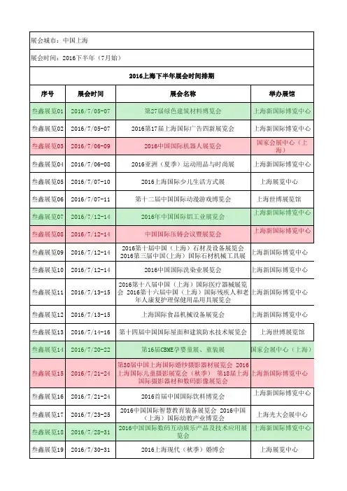 2016上海下半年展会时间信息排期