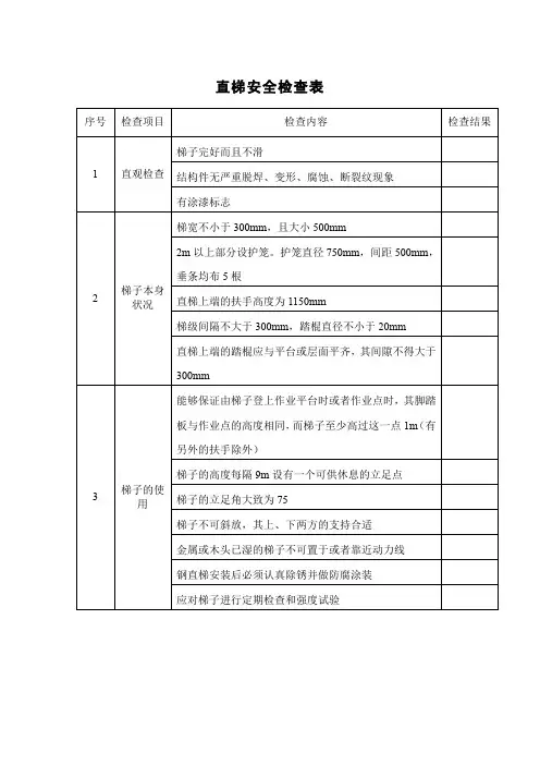 直梯安全检查表