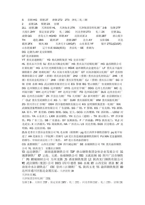 钢筋厂家代号