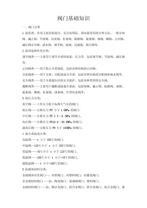 阀门基础知识