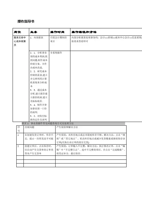 海尔的SAPLES操作指导书SAPLES操作指导书服务支持中心成本核算员