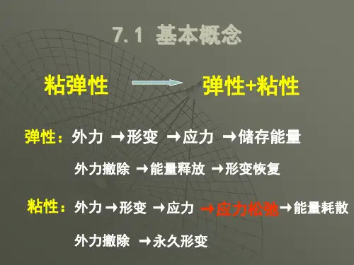 粘弹性介绍