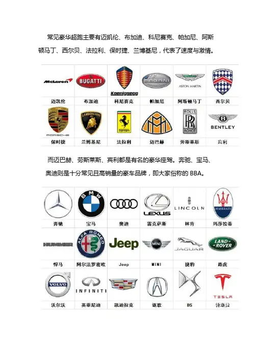 名车标志识别大全图片
