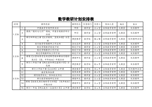 数学教研计划安排表
