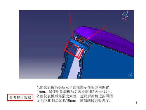 汽车内饰设计ppt课件