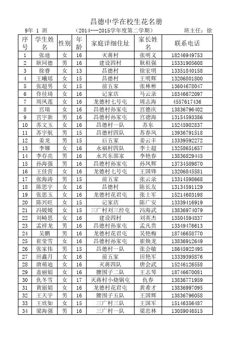 9.1在校生名册