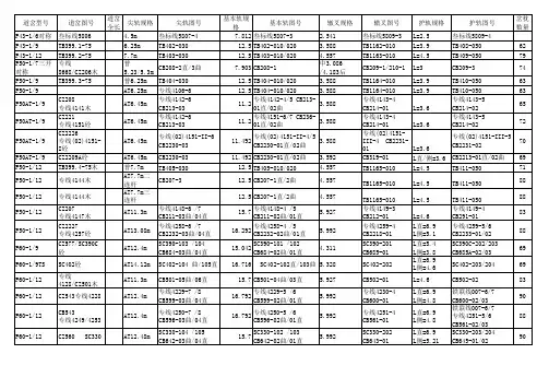 道岔表 - 副本