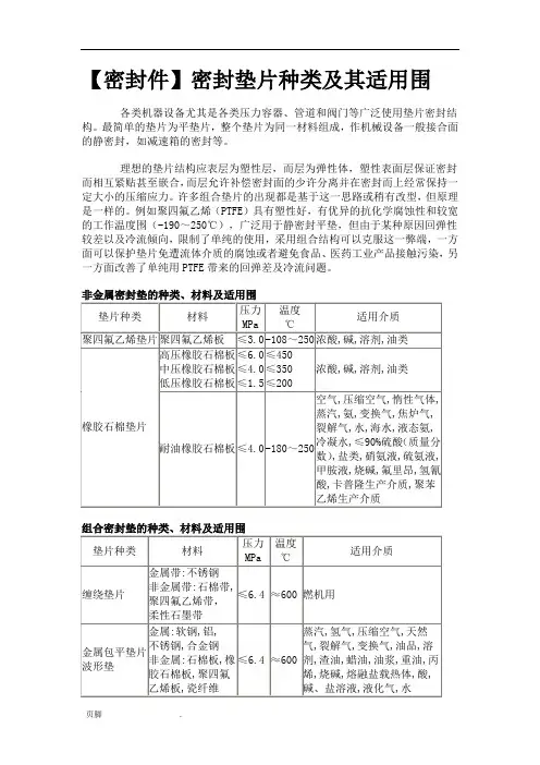 密封垫片种类及其适用范围