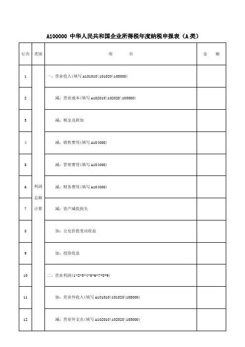 A100000中华人民共和国企业所得税纳税申报表A类