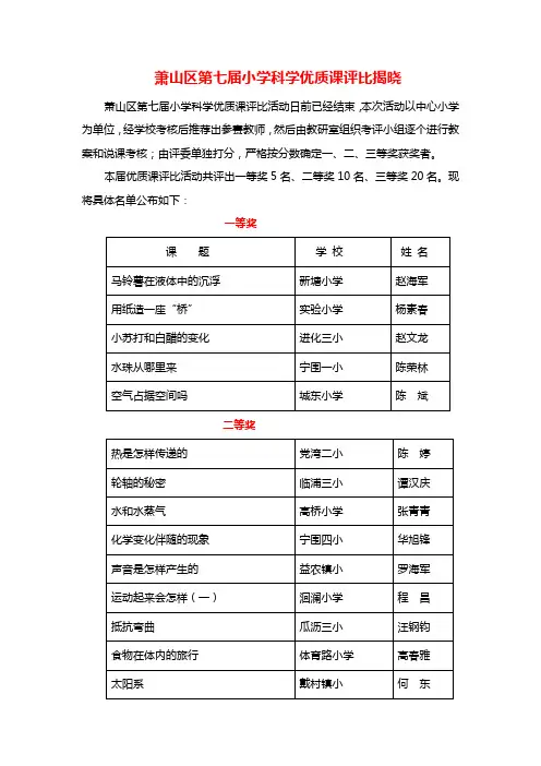 萧山区第七届小学科学优质课评比揭晓