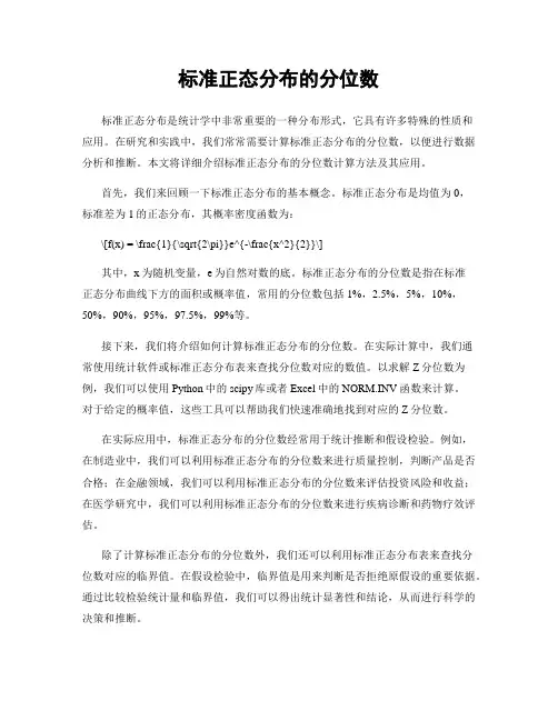 标准正态分布的分位数