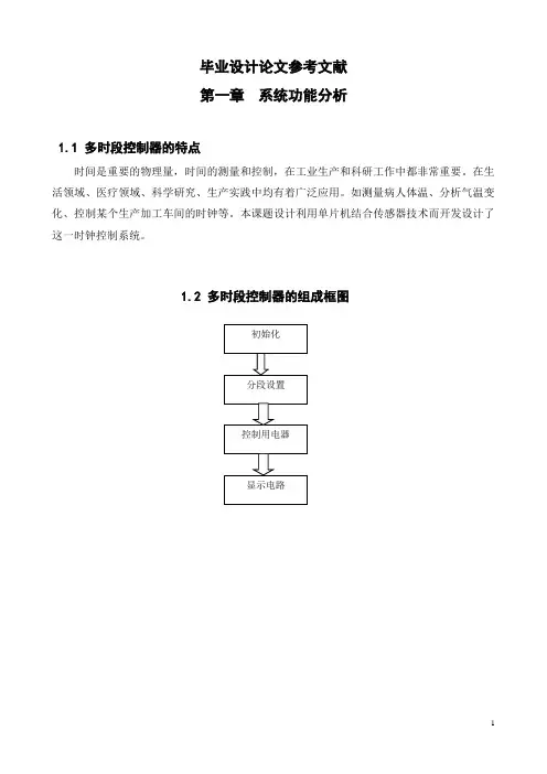 毕业设计论文参考文献