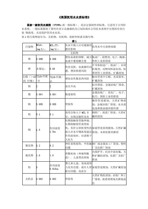 最新美国饮用水水质标准