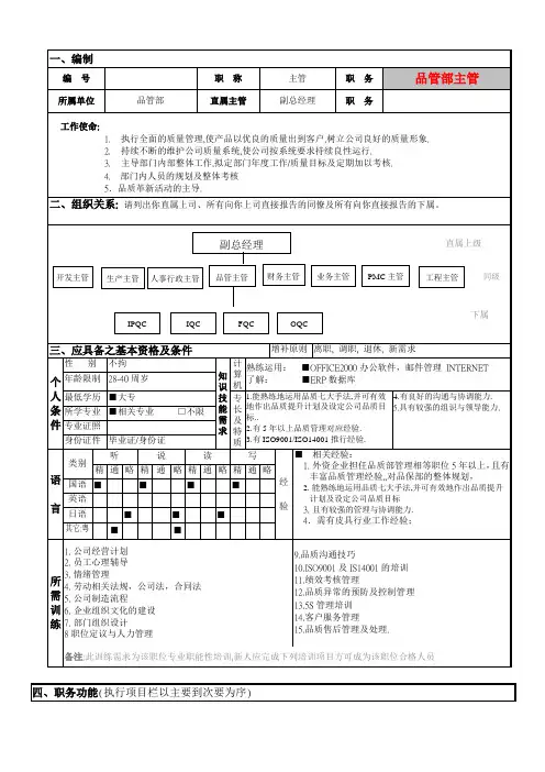 品保部职务说明书