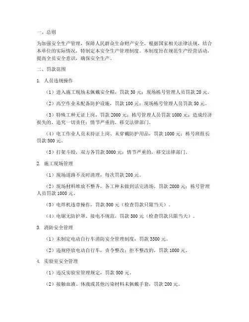 安全生产管理制度文件罚款
