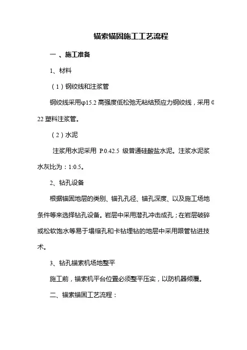 锚索锚固施工工艺流程