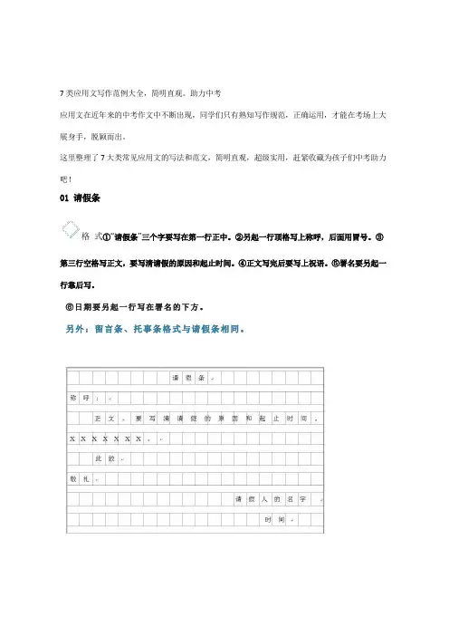 7类应用文写作范例大全,简明直观。助力中考