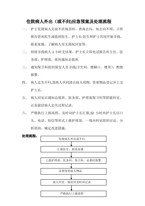 住院病人外出(或不归)应急预案及处理流程