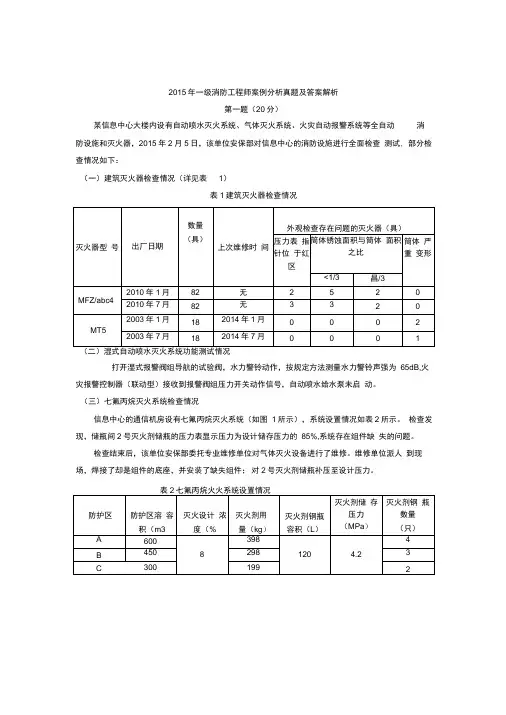 2015年消防真题(案例)带分值